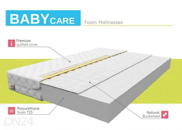 Vaahtomuovipatja Baby Care 80x180 cm