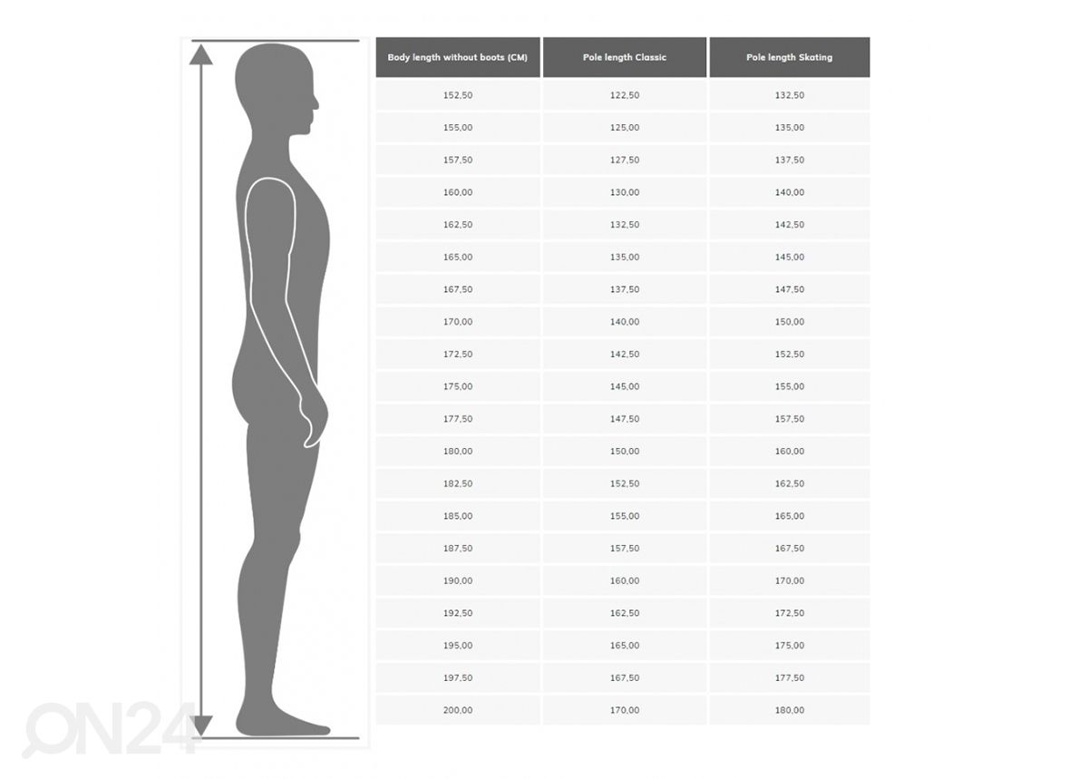 Aikuisten suksipaketti suomukuvioitu 180-200 cm kuvasuurennos