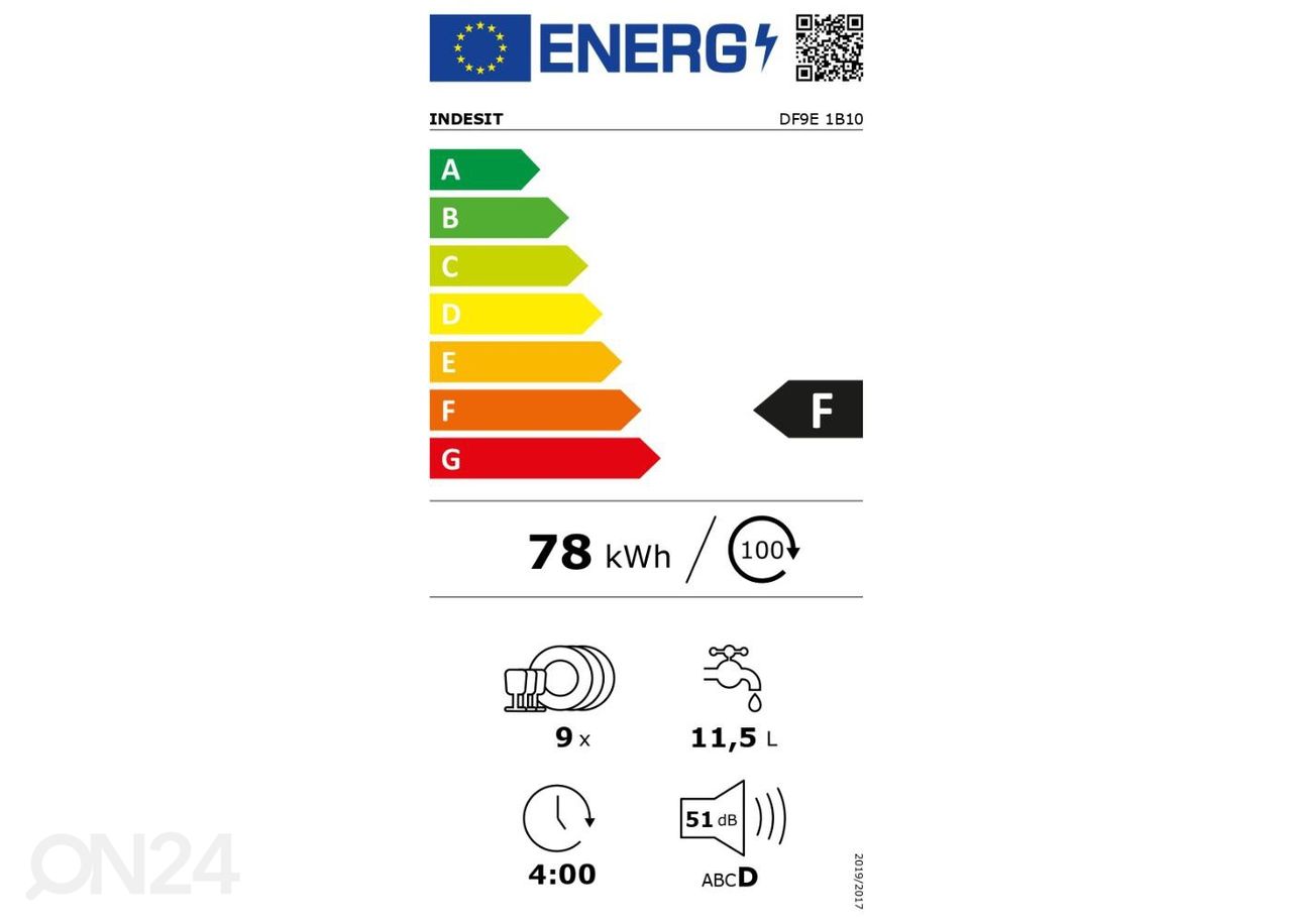 Astianpesukone Indesit DF9E1B10 kuvasuurennos