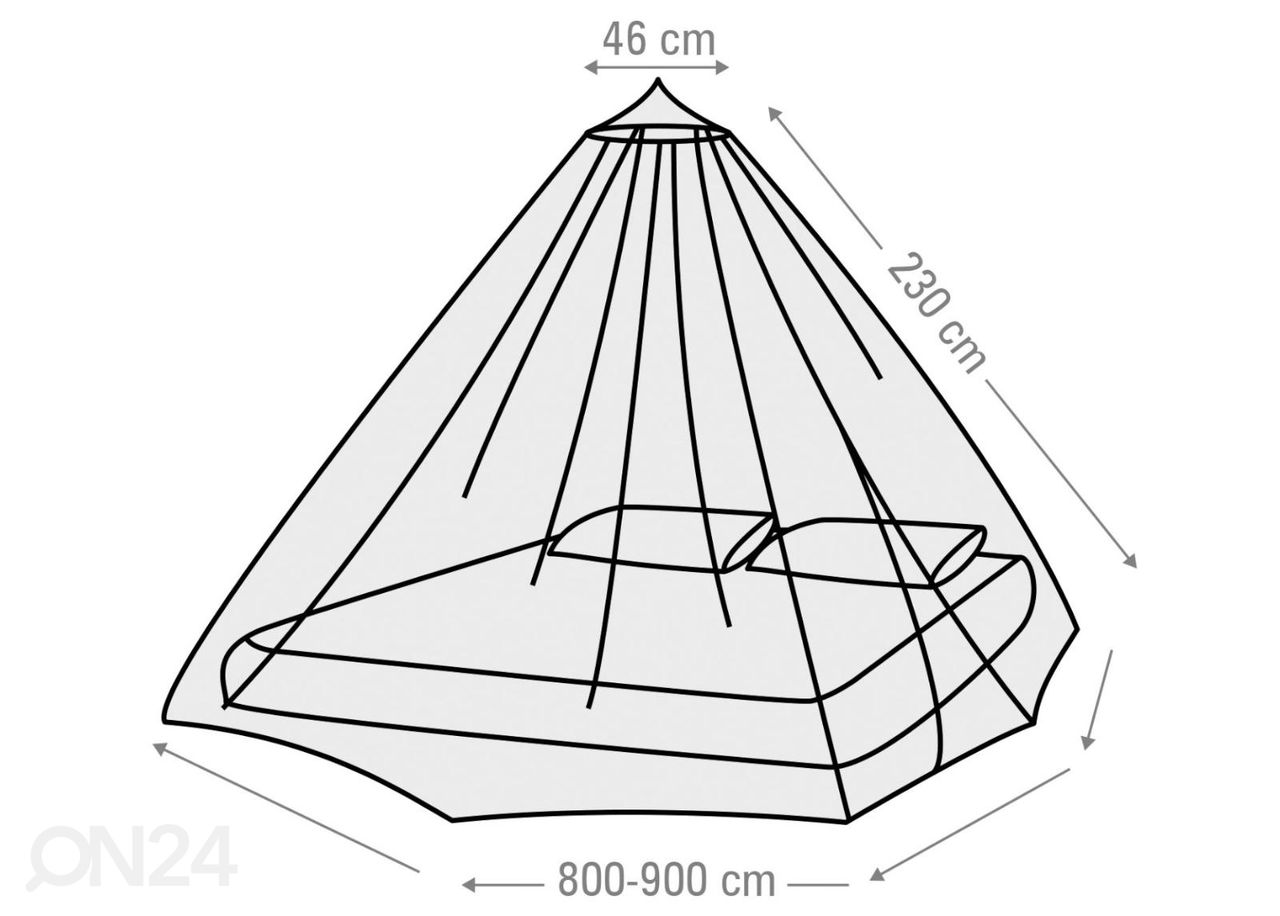 Hyttysverkko kahdelle hengelle Lightweight kuvasuurennos