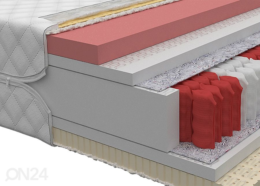 Joustinpatja Comfort 100x200 cm kuvasuurennos