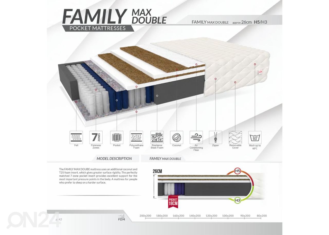 Joustinpatja Family Max Double 160x200 cm kuvasuurennos