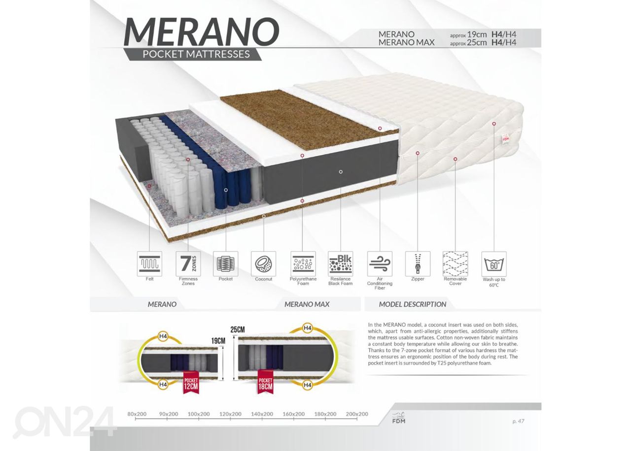 Joustinpatja Merano Max 100x200 cm kuvasuurennos