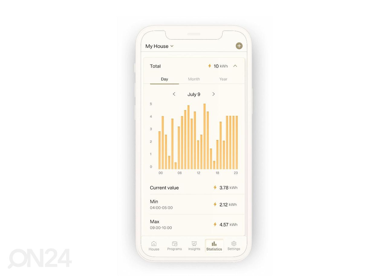 Konvektorilämmitin Mill PA400WIFI3 WiFi Gen3 400 W kuvasuurennos