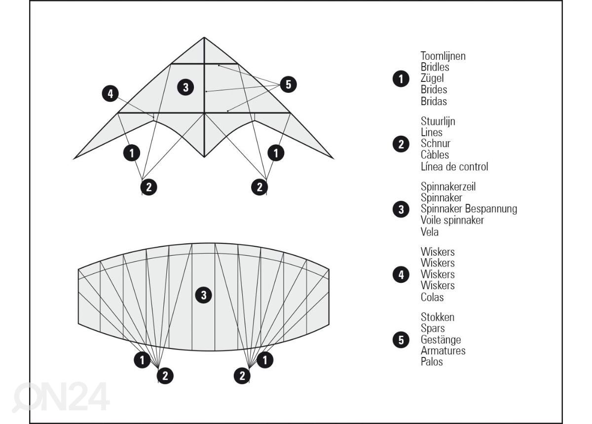 Leija Parachute Kite Gilavar 140 Dragon Fly kuvasuurennos