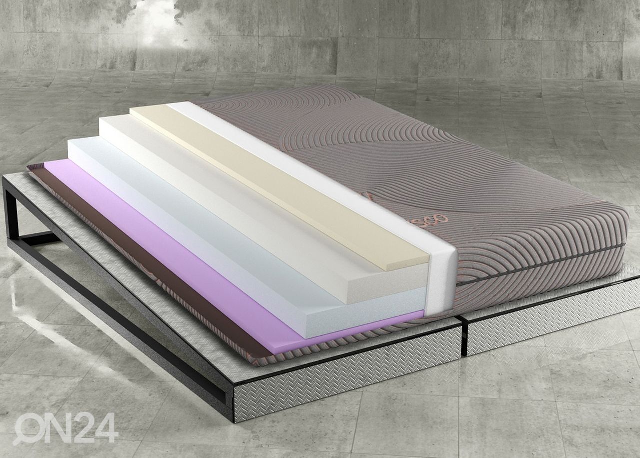 Memory Foam patja 140x200 cm kuvasuurennos