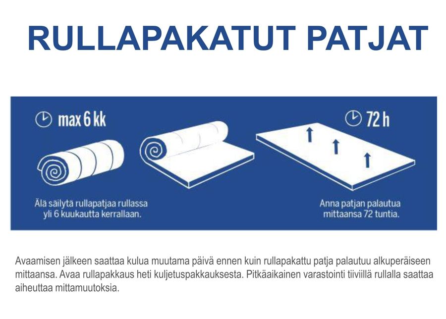 Original soft-petauspatja 80x200xh7 cm kuvasuurennos