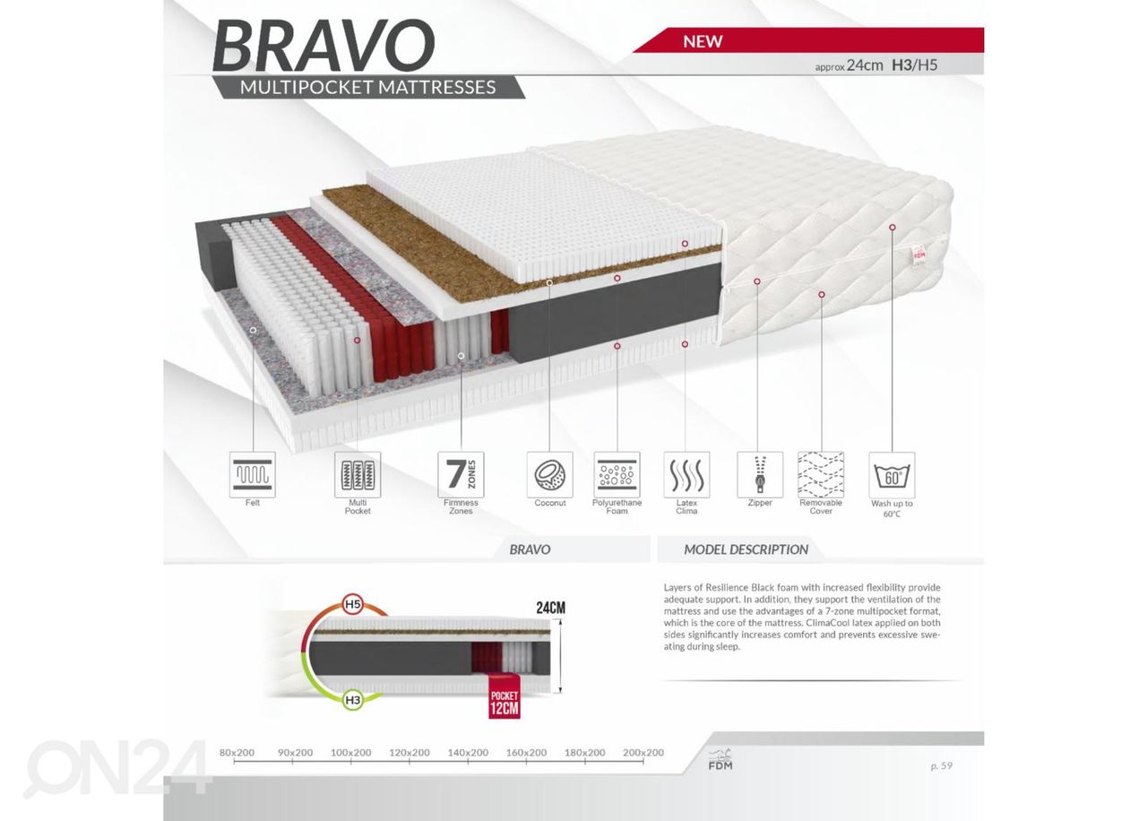 Patja Bravo 200x200 cm kuvasuurennos