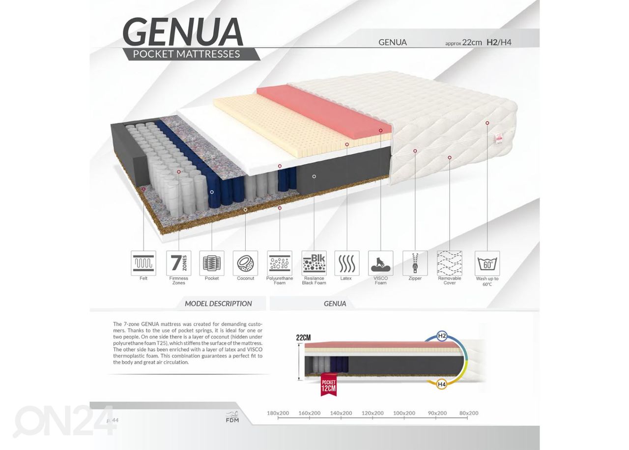 Patja Genua 100x200 cm kuvasuurennos