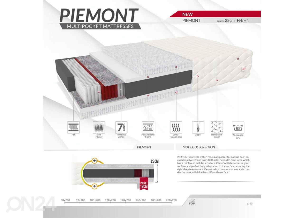 Patja Piemont 100x200 cm kuvasuurennos