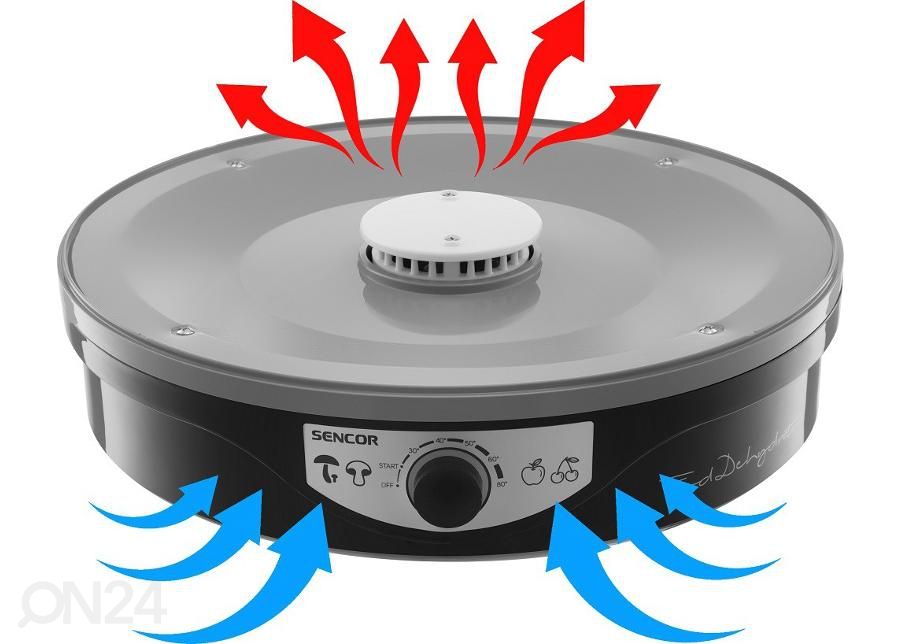 Ruokakuivuri Sencor kuvasuurennos