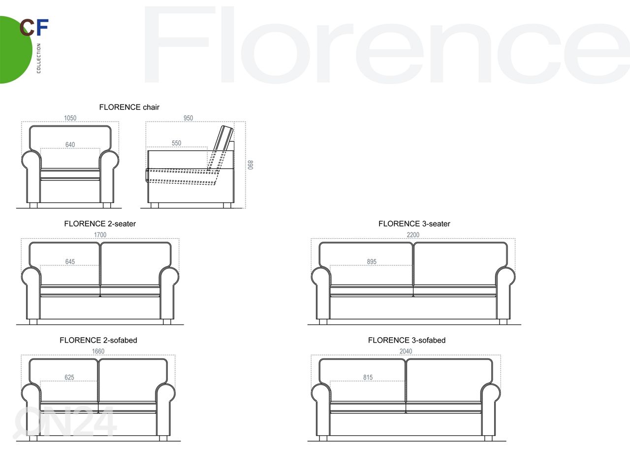 Sohva Florence, 2-istuttava kuvasuurennos