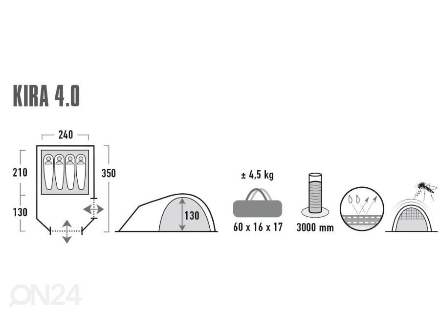 Teltta Kira 4.0 harmaa High Peak kuvasuurennos