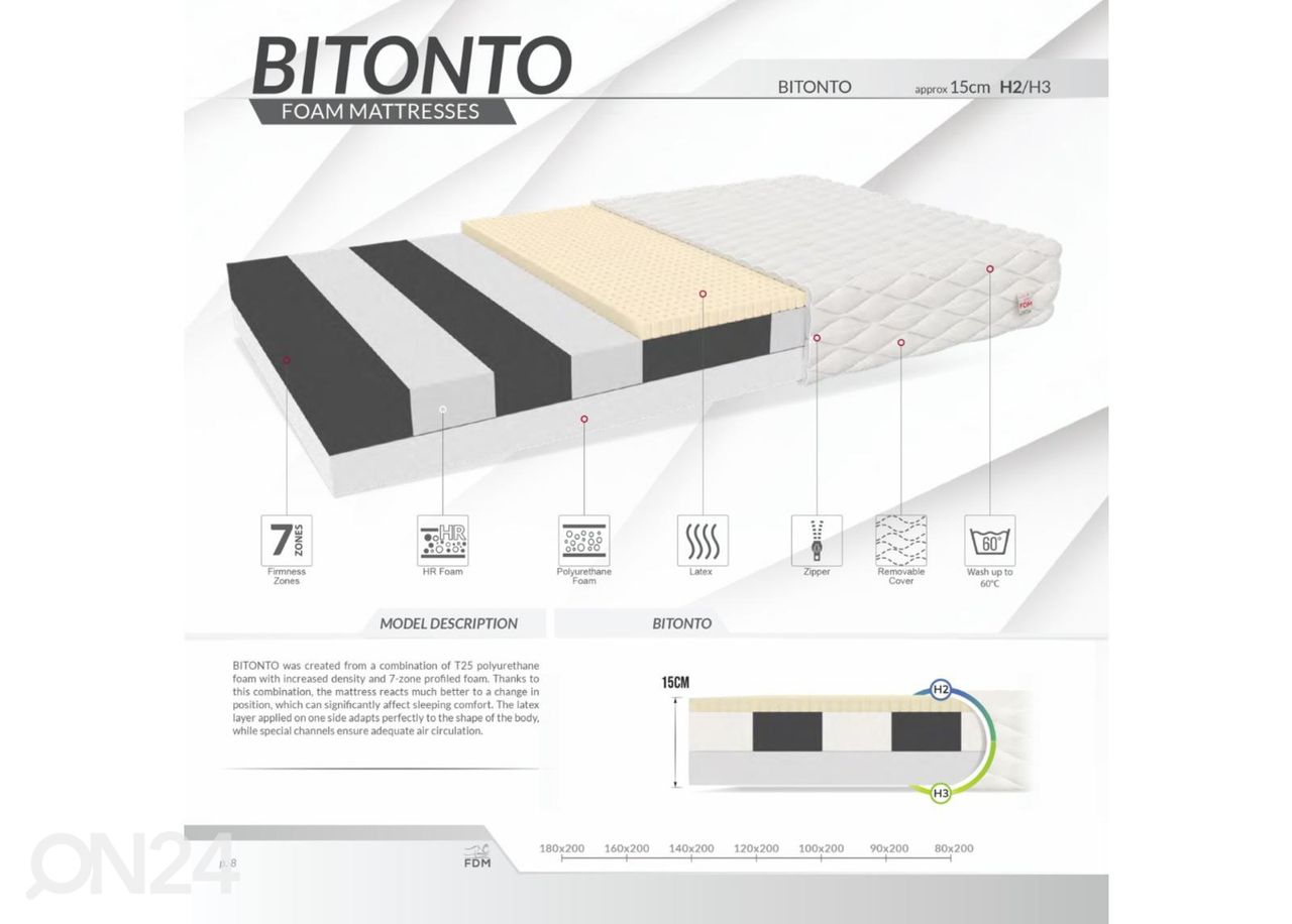 Vaahtomuovipatja Bitonto 100x200 cm kuvasuurennos