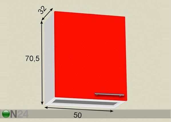 Astiankuivauskaappi 50 cm mitat