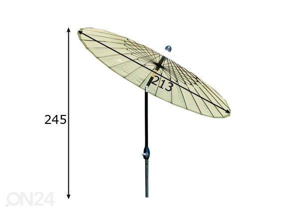 Aurinkovarjo Shanghai mitat