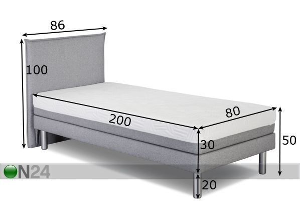 Hypnos sänkypaketti Hera 80x200 cm mitat