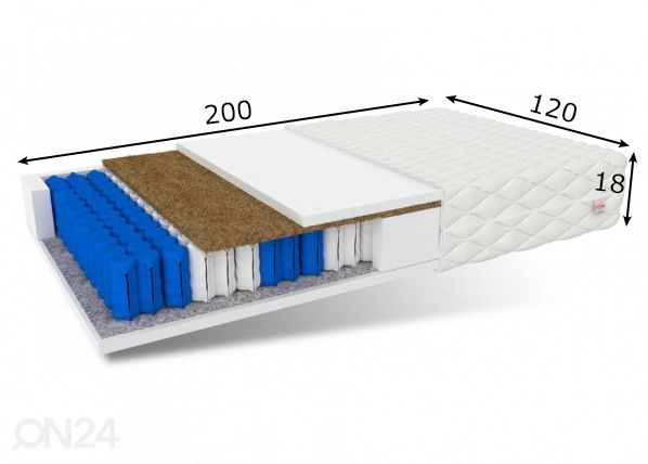 Joustinpatja 120x200 cm mitat