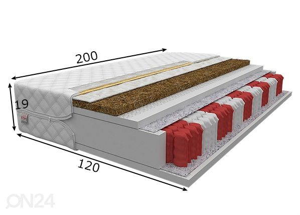 Joustinpatja 120x200 cm mitat