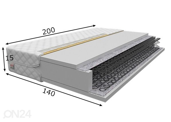 Joustinpatja 140x200 cm mitat