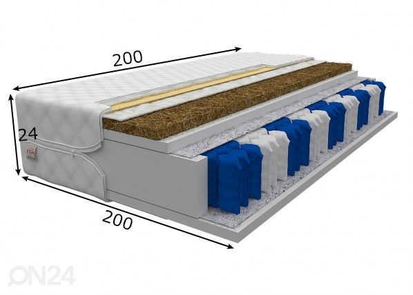 Joustinpatja 200x200 cm mitat