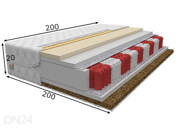 Joustinpatja 200x200 cm mitat