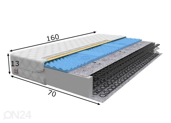 Joustinpatja 70x160 cm mitat