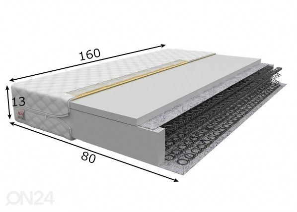 Joustinpatja 80x160 cm mitat