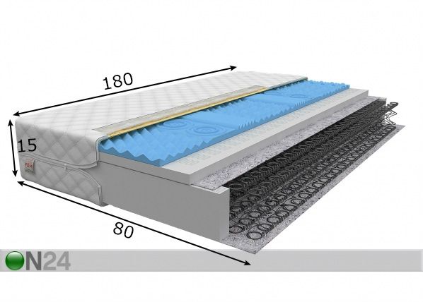 Joustinpatja 80x180 cm mitat