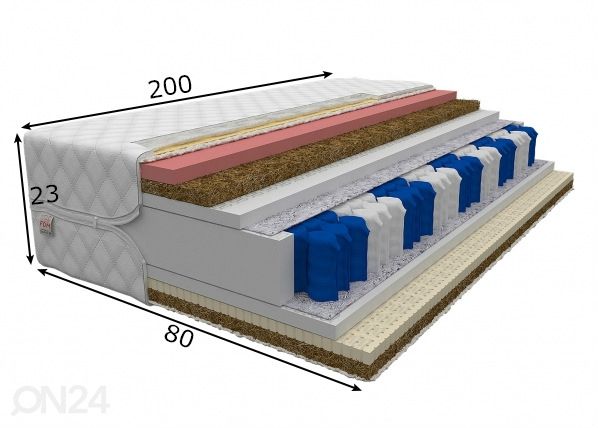 Joustinpatja 80x200 cm mitat