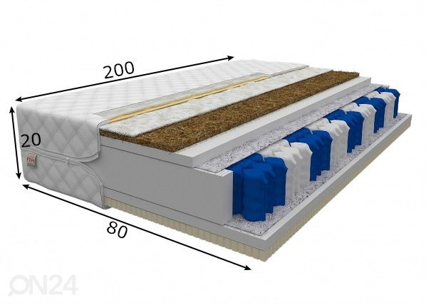 Joustinpatja 80x200 cm mitat