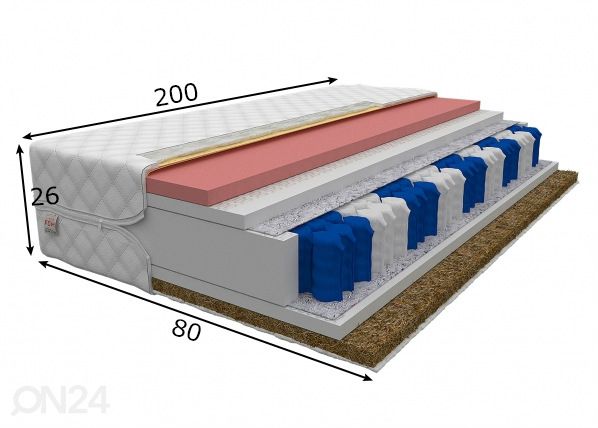 Joustinpatja 80x200 cm mitat