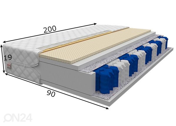 Joustinpatja 90x200 cm mitat