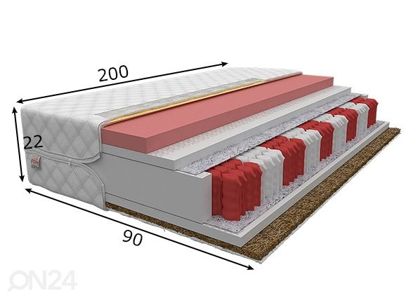 Joustinpatja 90x200 cm mitat