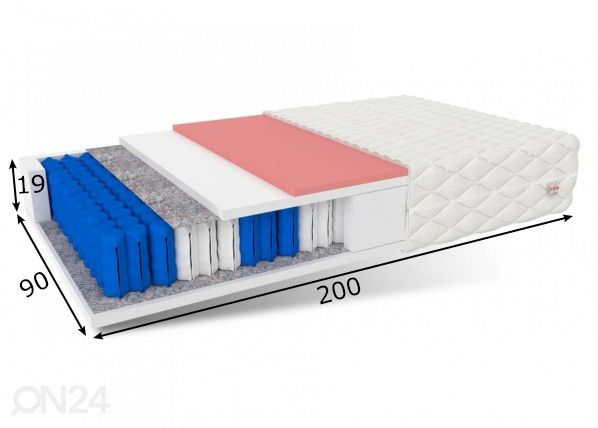 Joustinpatja 90x200 cm mitat