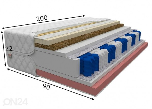 Joustinpatja 90x200 cm mitat