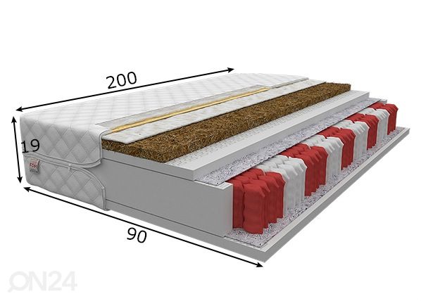 Joustinpatja 90x200 cm mitat