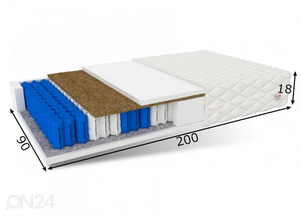 Joustinpatja 90x200 cm mitat