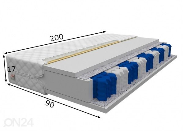 Joustinpatja 90x200 cm mitat