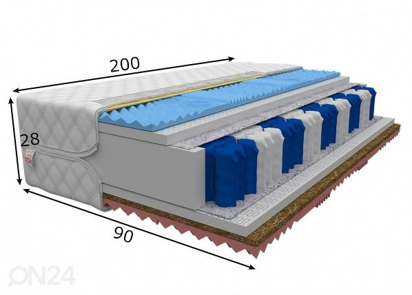 Joustinpatja 90x200 cm mitat