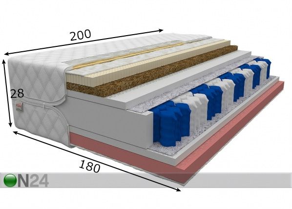 Joustinpatja Active Max 180x200 cm mitat