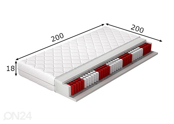 Joustinpatja Apollo Pocket 200x200 cm mitat