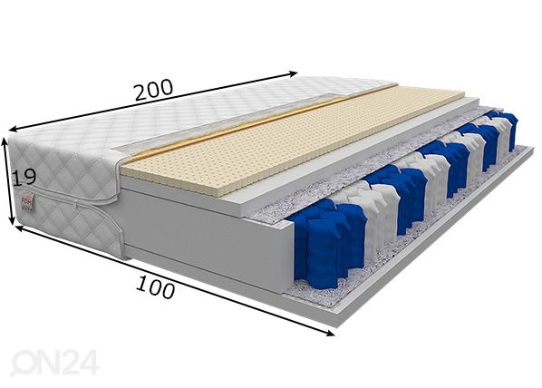 Joustinpatja Bolonia 100x200 cm mitat