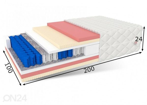 Joustinpatja Carpi 100x200 cm mitat