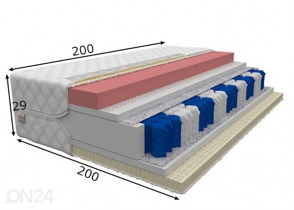 Joustinpatja Davos 200x200 cm mitat