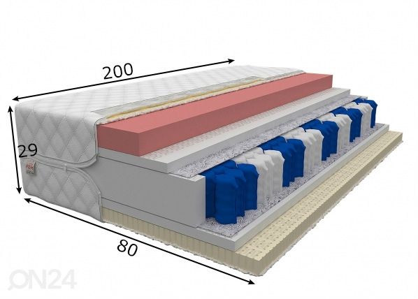 Joustinpatja Davos 80x200 cm mitat