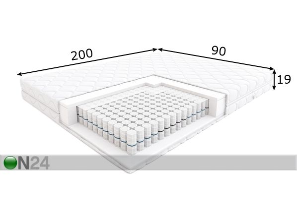 Joustinpatja Family Step 90x200 cm mitat