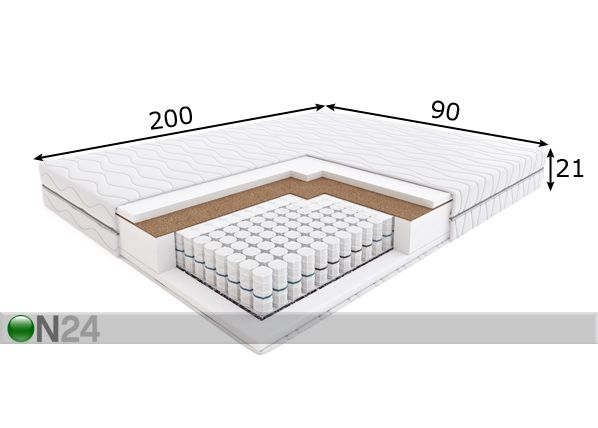 Joustinpatja Hilding Family Fandango 90x200 cm mitat