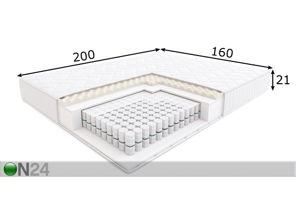 Joustinpatja Hilding Family Zorba 160x200 cm mitat