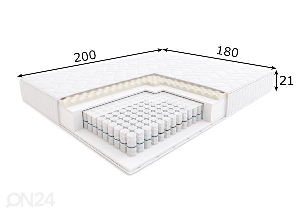 Joustinpatja Hilding Family Zorba 180x200 cm mitat